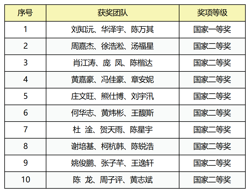 634323f3a8e2438aae2002bcfd9deeb7.png 634323f3a8e2438aae2002bcfd9deeb7.png