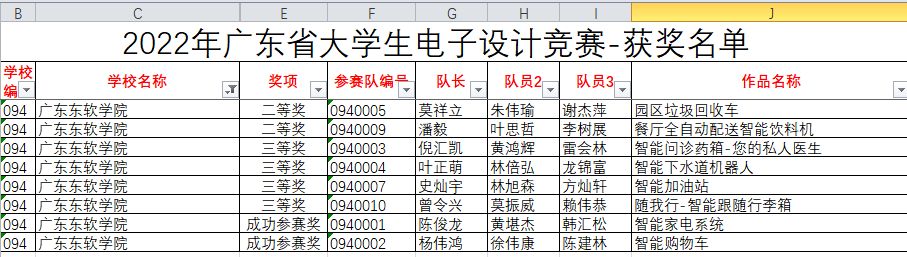 93ec8075591e4724840d4b1ec85bf470.png