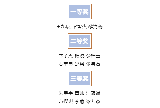 c5bf2da6c32146b7adf9ce6d0d9226ef.png c5bf2da6c32146b7adf9ce6d0d9226ef.png