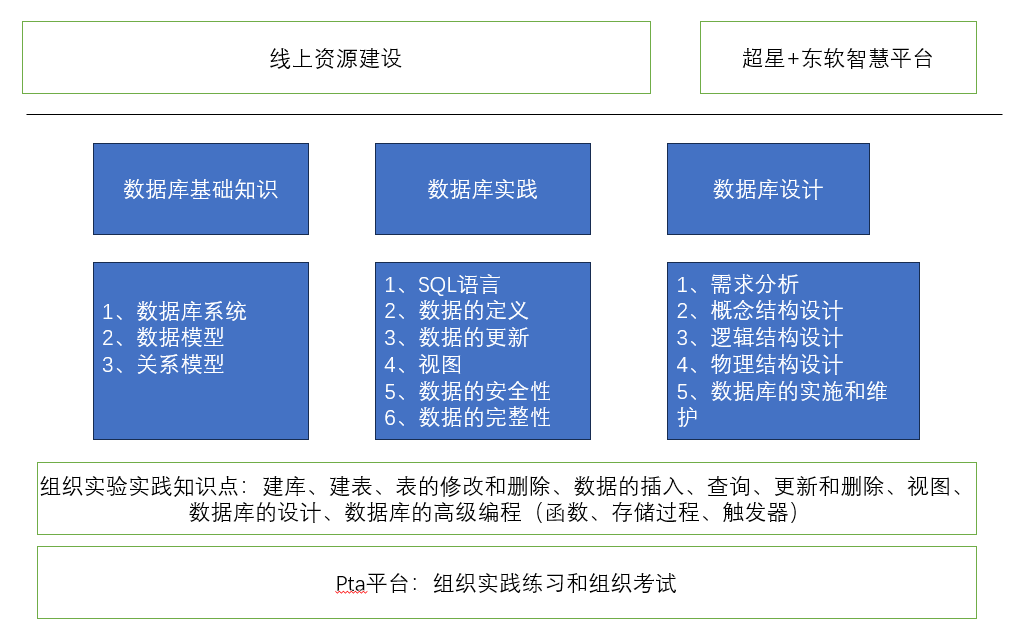 bca2ae0be0a941bbafcb2bc031e2208d.png