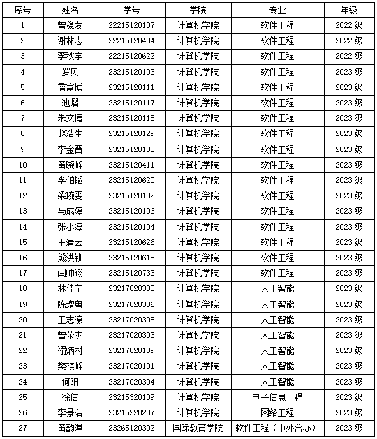 407b8f71e1414f559cd6e9ee19be80b1.png