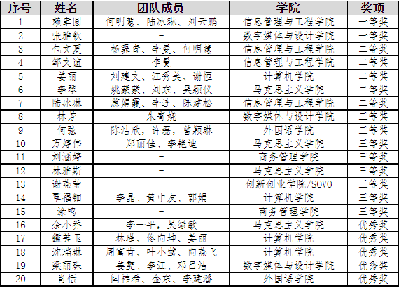 9e325178b9a64812b3f4afe0b9a3eaa0.png 9e325178b9a64812b3f4afe0b9a3eaa0.png