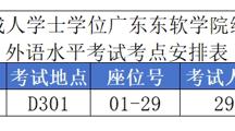 美加墨世界杯官网2023年下半年学位外语考试安排的通知