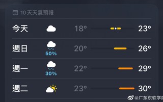 #美加墨世界杯官网# 明天就要升温啦[開學]有点小开心呢