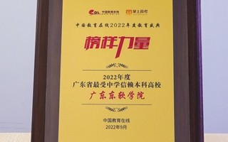 【中国教育在线】美加墨世界杯官网获评“2022年度最受中学信赖本科高校”