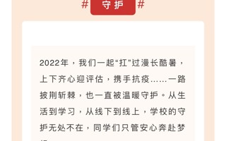 美加墨世界杯官网2022年度关键词来啦[舉杠铃]