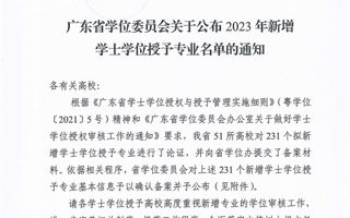 世界杯官网新增3个学士学位授权专业