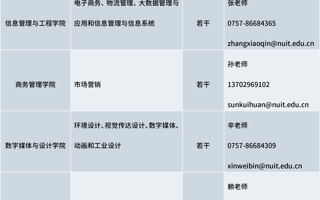 美加墨世界杯官网外聘教师招聘简章