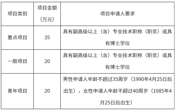 77c8b08eb90440128fa77befec1628d3.png