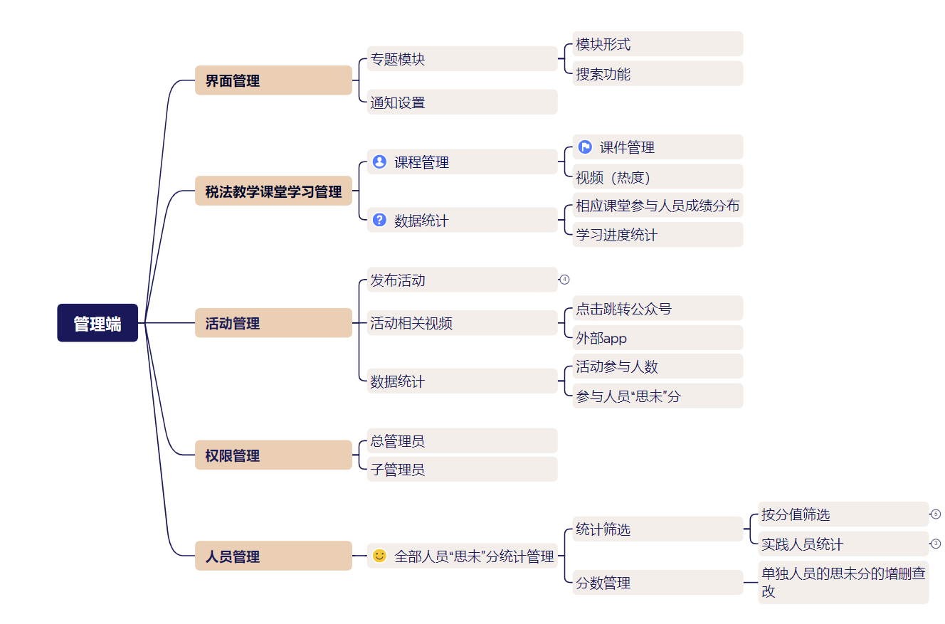 8897bab7bc714f57ab002ce3363bc129.png