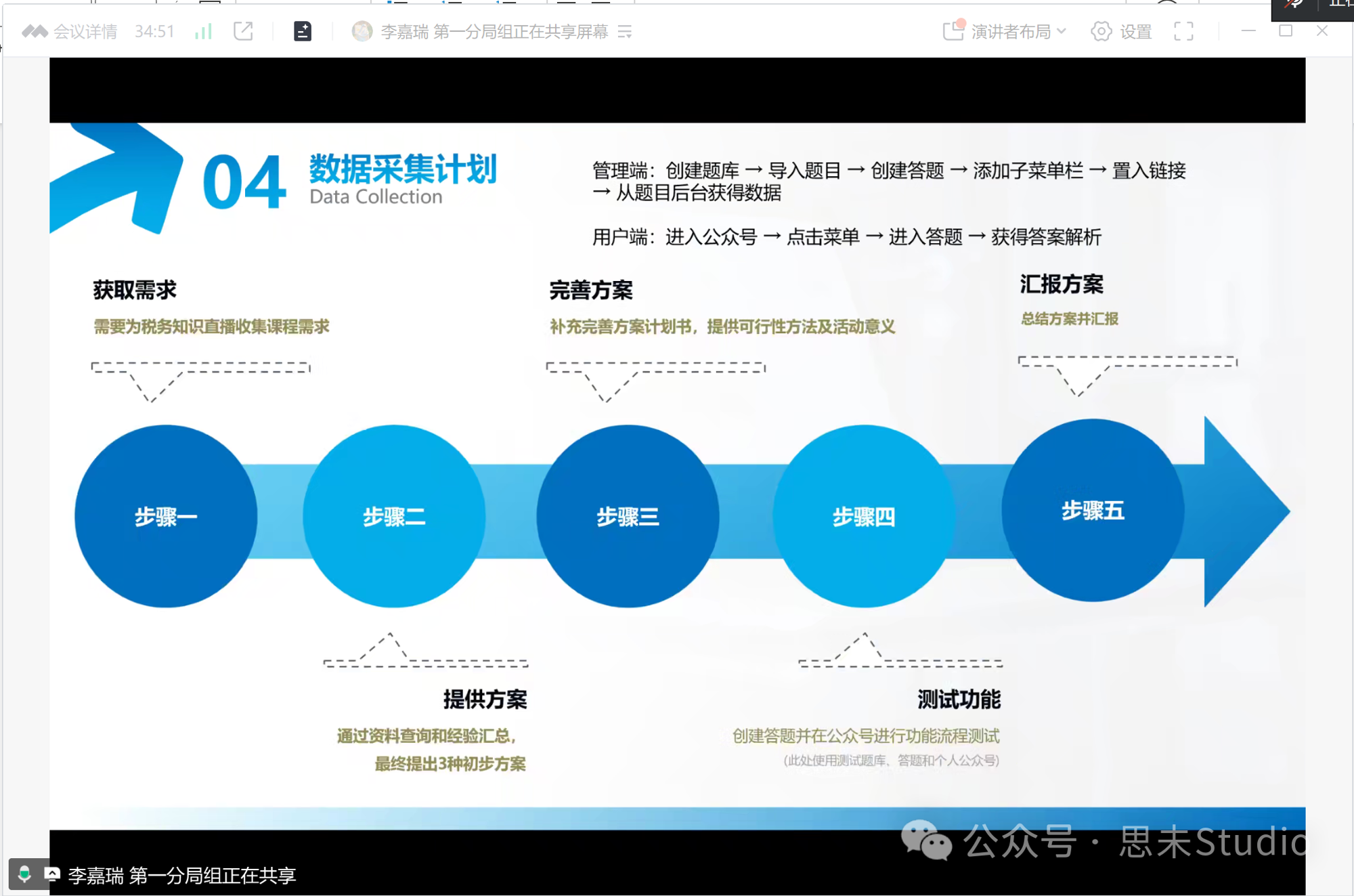 9dbe7cb2839c46d6b81e554f50070ead.png