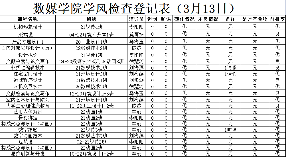 dd847c018ca44e58b614c4a937aa72cb.png dd847c018ca44e58b614c4a937aa72cb.png