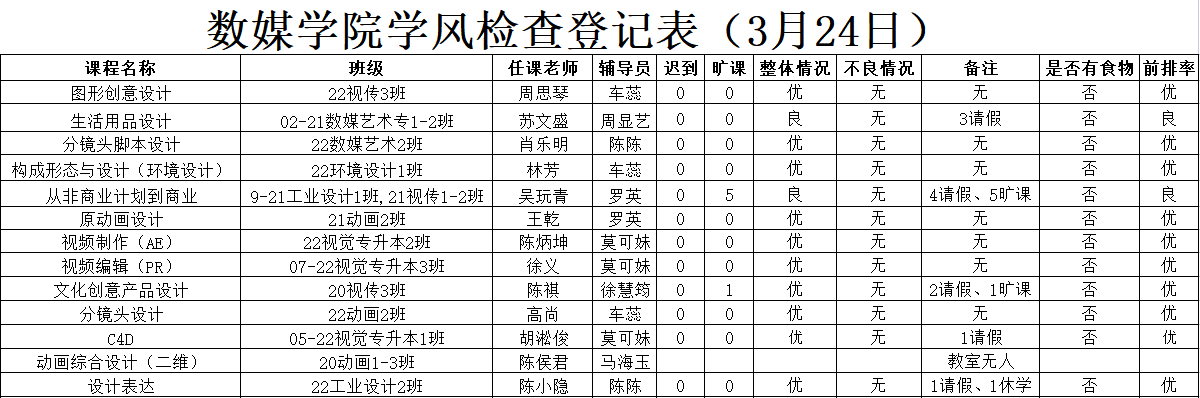 d7142ebb5fe74a4db0466018d9f7eb3b.png d7142ebb5fe74a4db0466018d9f7eb3b.png