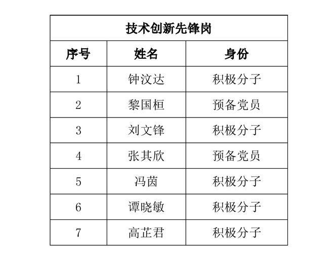 2d612f75cf8e40b8ba57d70d5fe15409.jpeg 2d612f75cf8e40b8ba57d70d5fe15409.jpeg