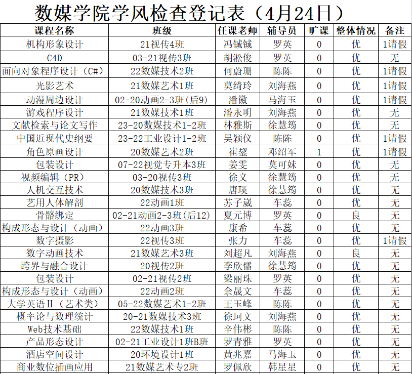 7d5e9f04ae8a4430830a8924fb31650f.png 7d5e9f04ae8a4430830a8924fb31650f.png