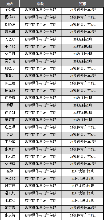 de3915d88bb44846935f18d642874c9b.png de3915d88bb44846935f18d642874c9b.png
