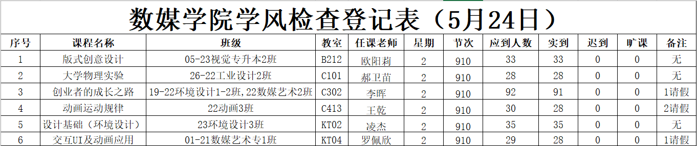 7c7346266c51458493f75cb46c03cd3c.png 7c7346266c51458493f75cb46c03cd3c.png