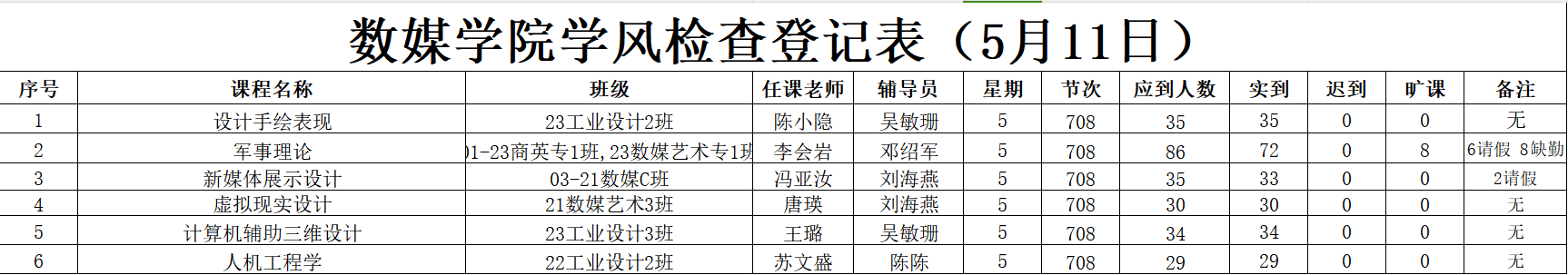 8013a4b7a4d74b02956b6d878f7ba9c8.png 8013a4b7a4d74b02956b6d878f7ba9c8.png