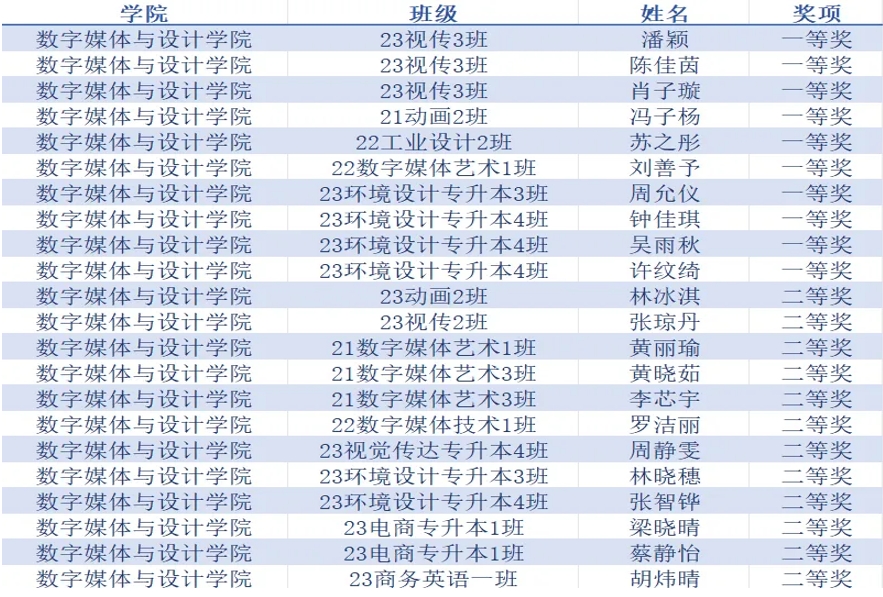 8031fb84d4f6416a9bdac70bbd229bef.png 8031fb84d4f6416a9bdac70bbd229bef.png
