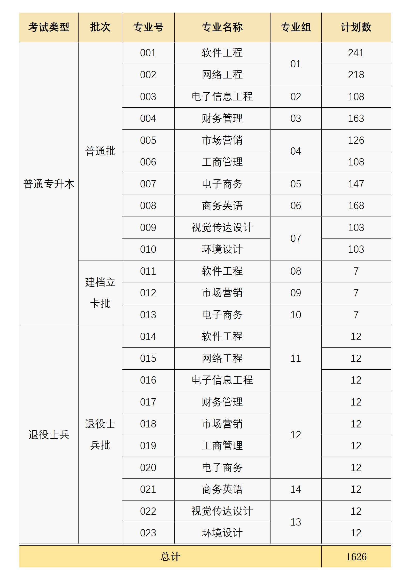 d2e25e512fcd42fb90d623e765d7add0.png