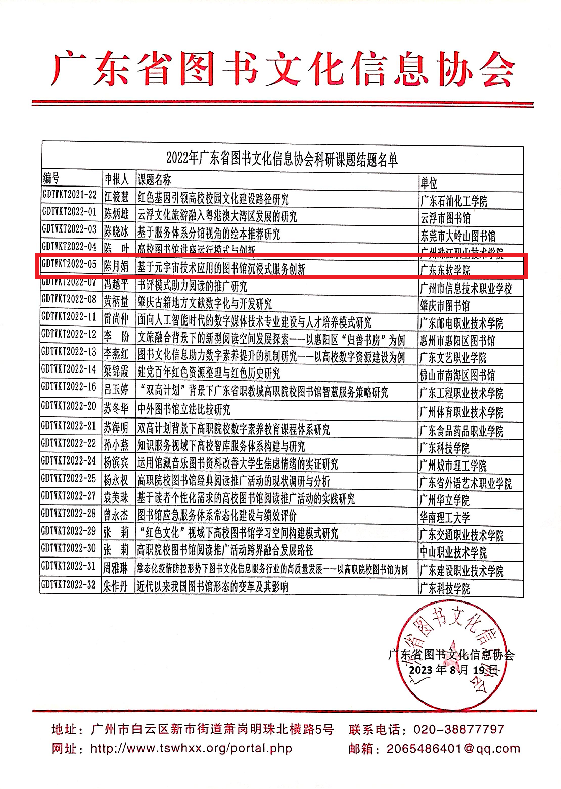 3141b7ed692c4297af089c590b527752.png