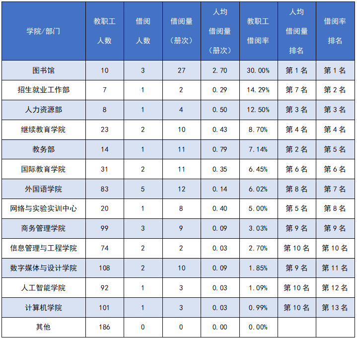602fde831aaf4db8891a0791e50bf16a.png
