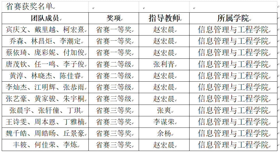6b1ad8ed1043465691bfd7d264b1d6ba.png 6b1ad8ed1043465691bfd7d264b1d6ba.png