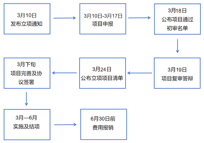 152e5bca11874bd3a931ead7cdd113c8.png